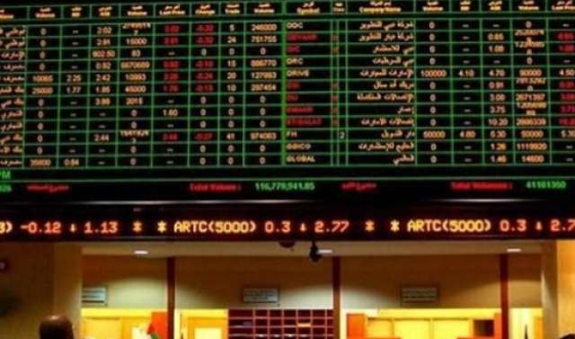 اسواق المال الاماراتية