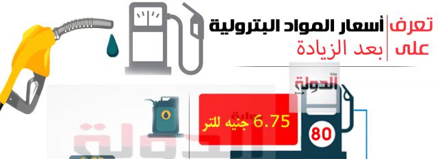 إنفوجرافيك اسعار البنزين 