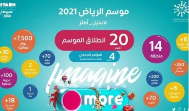 أخبار العالمكل ما تريد معرفته عن موسم الرياض 2021 .. الموعد والفعاليات