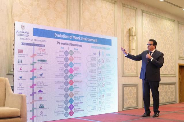 وزير التعليم العالي 