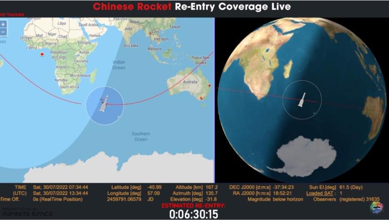 «القومي للبحوث الفلكية» يتابع رصد الصاروخ الصيني الخارج عن السيطرة لحين سقوطه