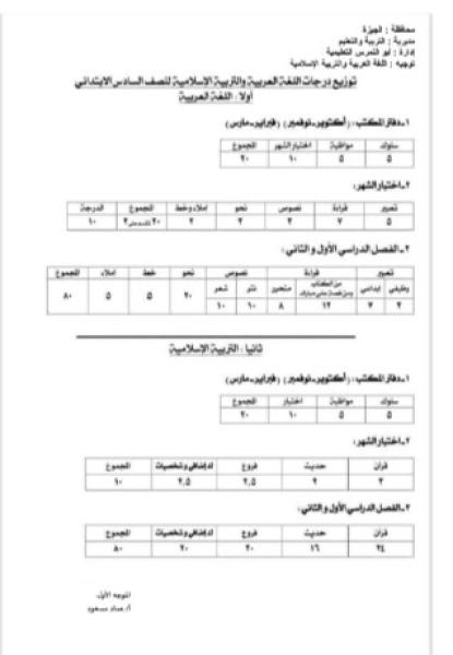 توزيع درجات امتحان العربي لجميع الصفوف الدراسية 2023