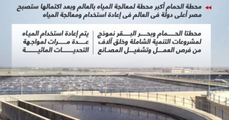 تفاصيل مشروع معالجة مياه الصرف الزراعى بغرب الدلتا