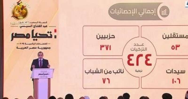 محمود فوزى: المرشح الرئاسى عبد الفتاح السيسي يدعو المواطنين للمشاركة الإيجابية