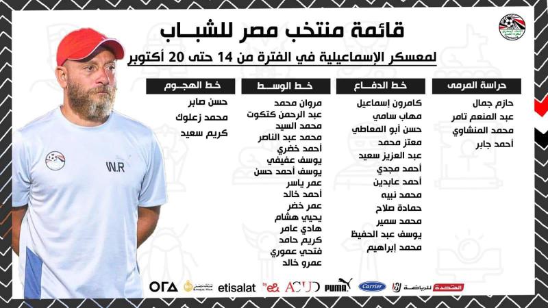 قائمة منتخب مصر للشباب لمعسكر الإسماعيلية 