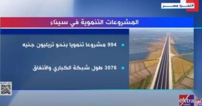 ”إكسترا نيوز” تعرض تقريرا عن المشروعات التنموية فى سيناء
