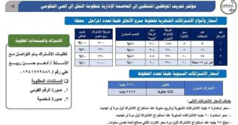 اسعار تذاكر المترو