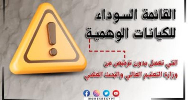 إعلان قائمة سوداء للكيانات الوهمية المضبوطة