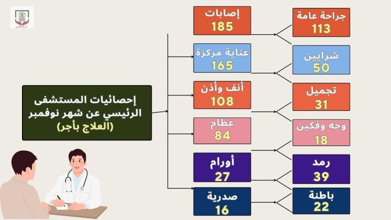 صوره راشفية 