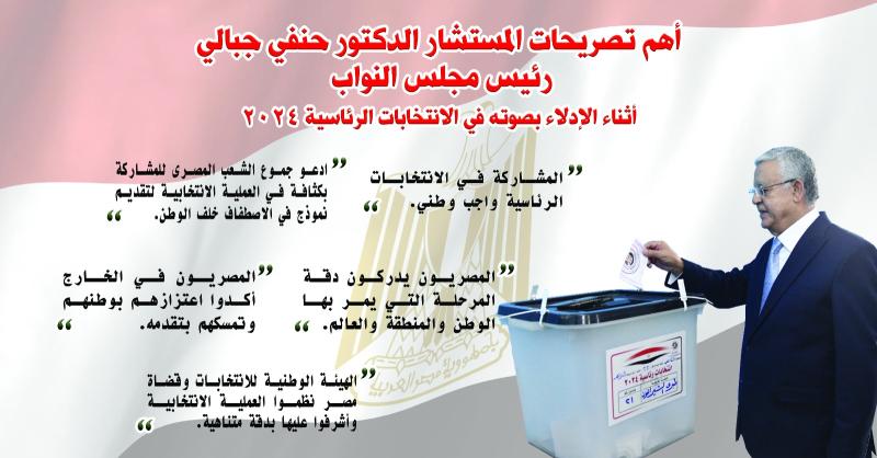 أبرز تصريحات المستشار الدكتور حنفي جبالي رئيس مجلس النواب أثناء الإدلاء بصوته في الانتخابات الرئاسية