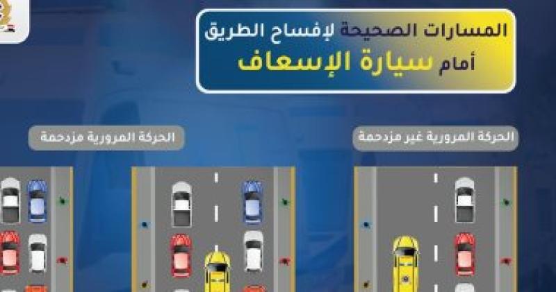 هيئة الإسعاف تكشف عن المسارات الصحيحة لسياراتها على الطرق للتعامل مع الطوارئ