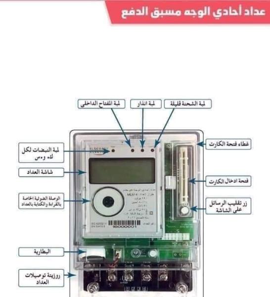 العداد مسبق الدفع