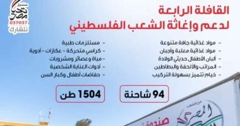 صندوق تحيا مصر يطلق قافلة مساعدات إنسانية تزن 1504 أطنان مساعدات لدعم غزة