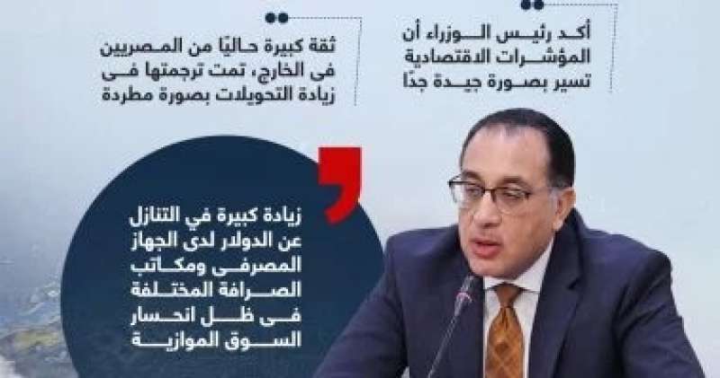 مصر تتسلم 14 مليار دولار قيمة الدفعة الثانية من صفقة رأس الحكمة