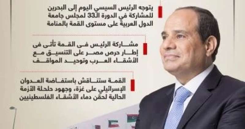 الرئيس السيسى يتوجه إلى البحرين للمشاركة بالقمة العربية