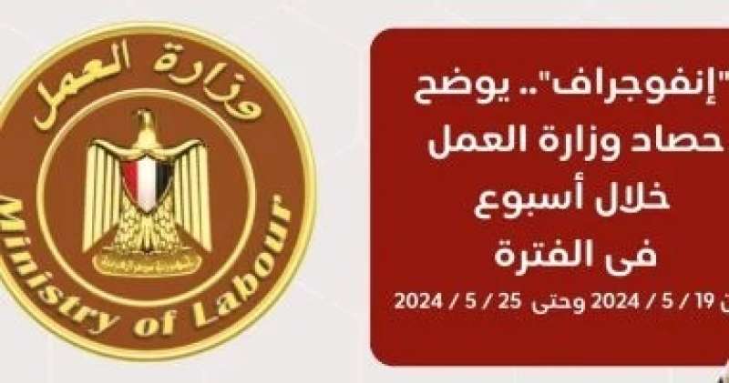 وزارة العمل فى 7 أيام.. مصر خارج الملاحظات الدولية لعام 2024