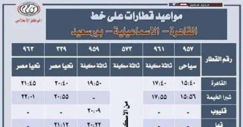 تعرف على جداول قطارات خط القاهرة / الإسماعيلية / بورسعيد والعكس