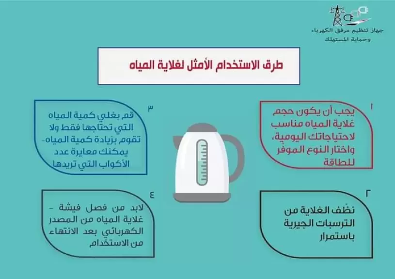  خطوات للاستخدام الأمثل لغلاية المياه وخفض فاتورة الكهرباء  