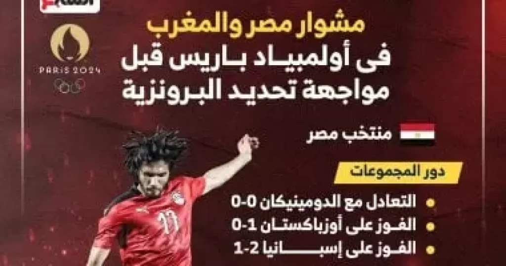 المنتخب الاولمبى