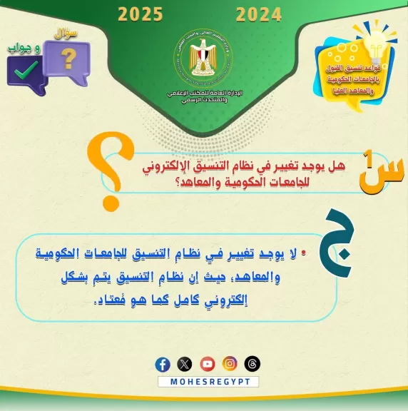 تنسيق الجامعات 2024