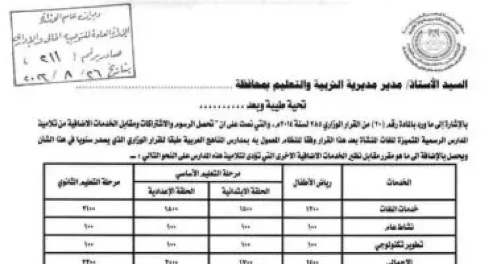 رسوم الخدمات الإضافية لطلبة المدارس الرسمية المتميزة للغات