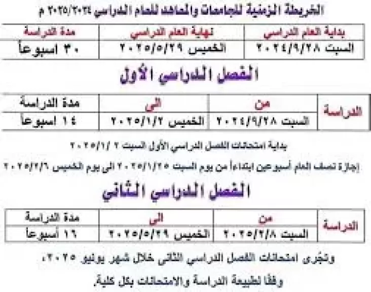 مواعيد دخول الصفوف الدراسية بالعام الدراسى الجديد