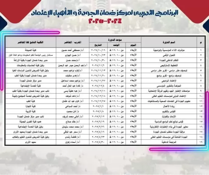 جامعة أسيوط يعلن عن بدء البرنامج التدريبي للخطة السنوية ٢٠٢٥/٢٠٢٤م