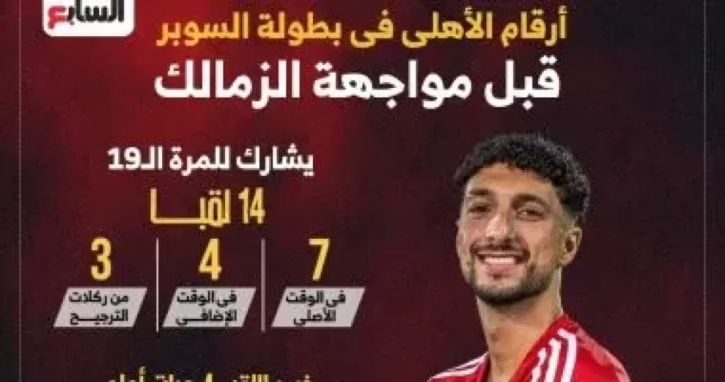 أرقام الأهلى فى بطولة السوبر قبل مواجهة الزمالك