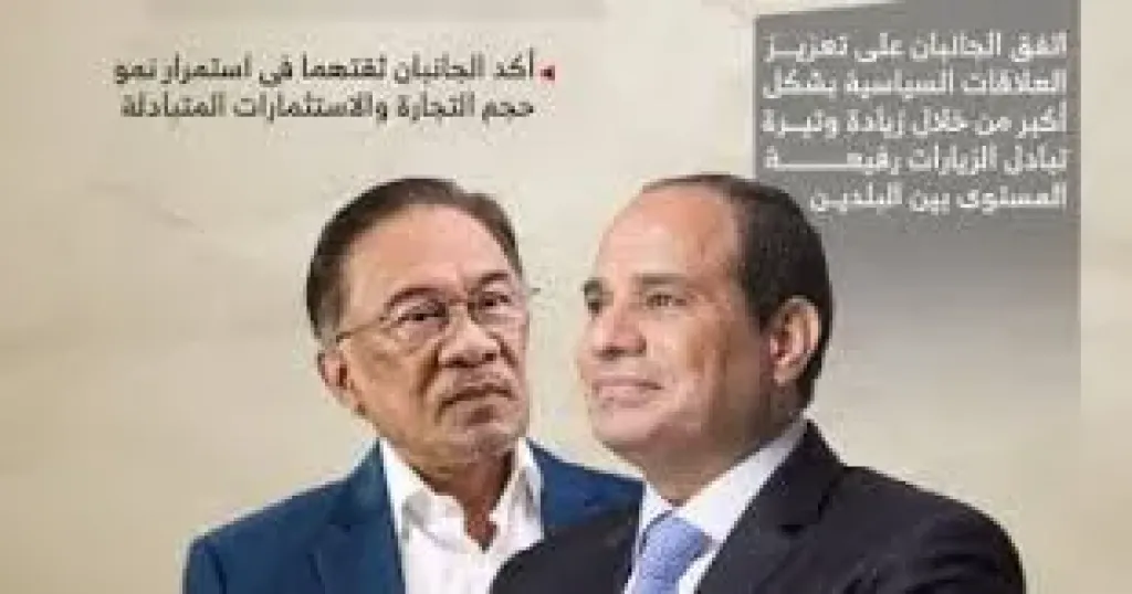 السيسي ورئيس وزراء ماليزيا 