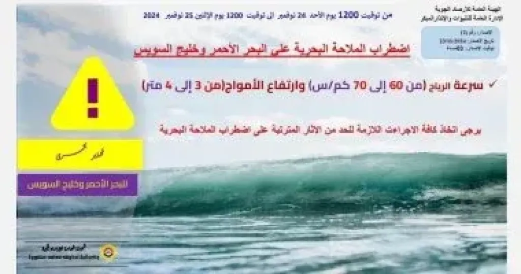 الأرصاد تحذر من اضطراب الملاحة البحرية على هذه الشواطئ.. الأمواج تصل لـ6 أمتار