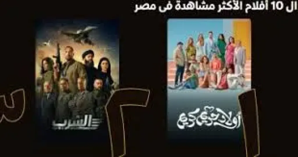 أفلام أولاد حريم كريم والسرب وبحبك يتصدرون الأكثر شهرة على watch it