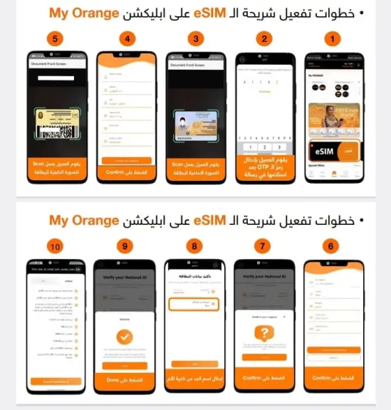  خدمة الشرائح الإلكترونيةeSIM  