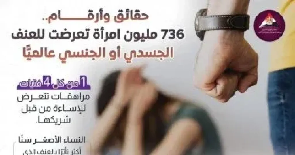 ”معلومات الوزراء” يستعرض جهود المجلس القومى للمرأة لحماية حقوق النساء