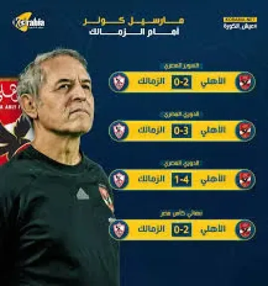 مواجهات كولر أمام الزمالك