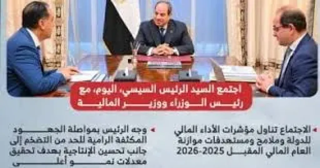 الرئيس السيسى يستعرض ملامح ومستهدفات موازنة 2025-2026