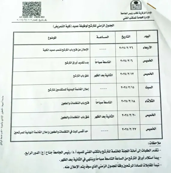 جامعة أسيوط تُعلن القائمة المبدئية للمرشحين لعمادة كلية التمريض