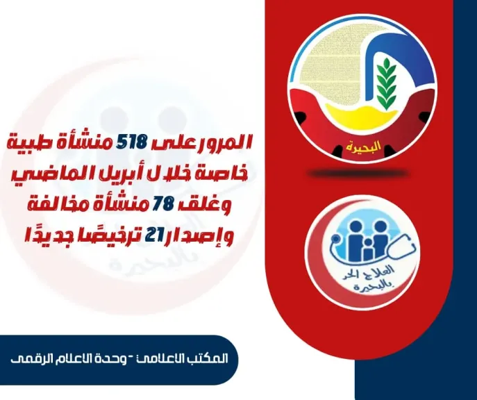 لإحكام الرقابة على المنشآت الطبية المرور على 518 منشأة طبية خاصة وغلق 78 منشأة مخالفة
