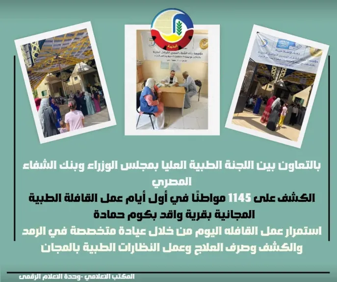 . قافلة طبية مجانية تفحص 1145 مواطنًا بكوم حمادة في أول أيامها