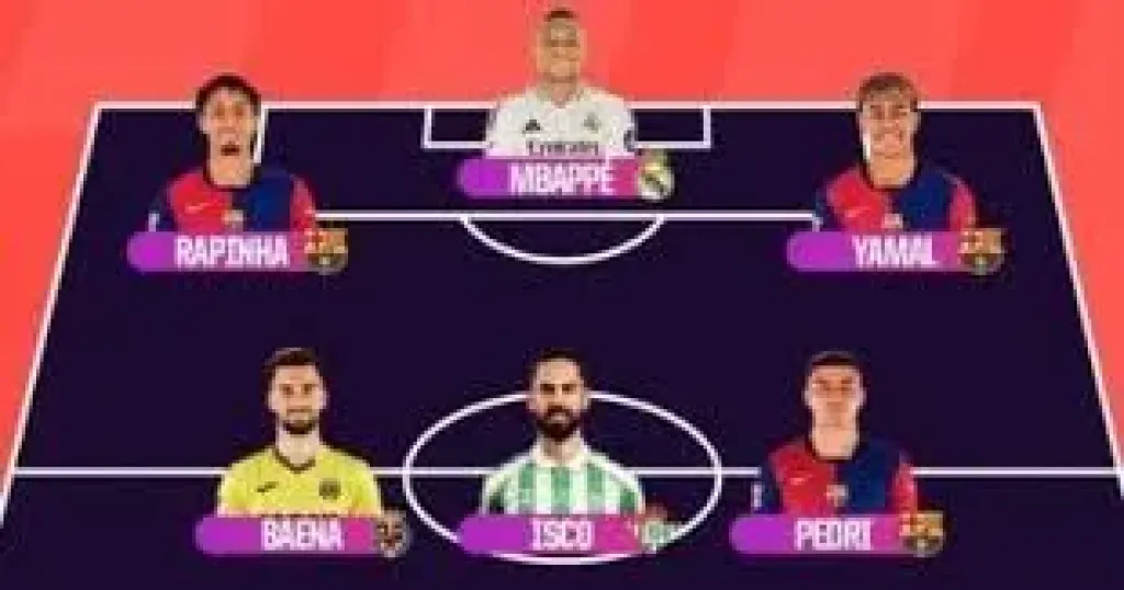 مبابى يزامل يامال ورافينيا فى التشكيل المثالى للموسم بالدورى الإسباني