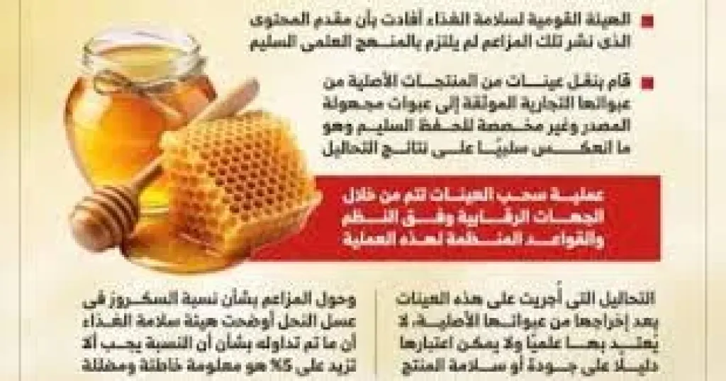حقيقة تداول عسل نحل مغشوش بالأسواق.. الحكومة توضح ”إنفوجراف”