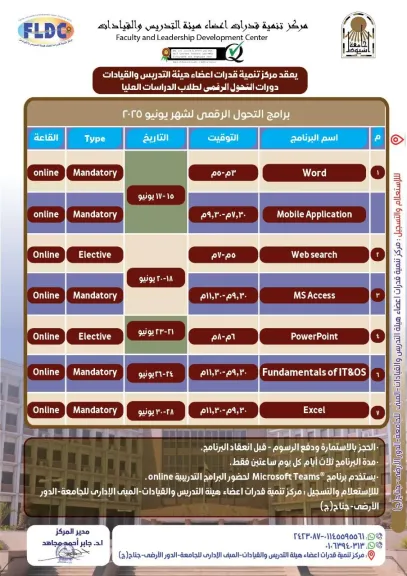 مركز تنمية قدرات أعضاء هيئة التدريس بجامعة أسيوط يعلن عن دورات التحول
