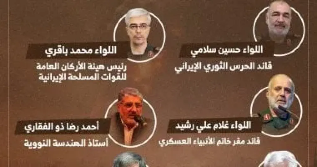 تفكيك النووى الإيرانى كلمة السر.. 6 علماء ذرة قتلتهم إسرائيل فى هجمات الفجر
