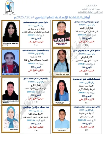 محافظ القاهرة :عدد الطلاب الحاصلين على الدرجة النهائية بالشهادة الإعدادية ١٣٢ طالب وطالبة