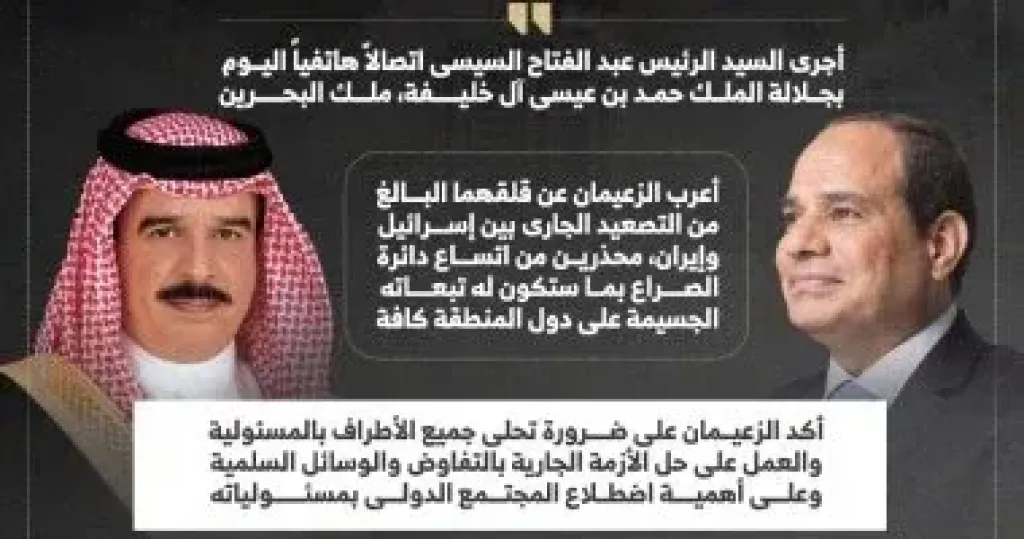 الرئيس السيسى وملك البحرين: التصعيد الجارى بالمنطقة يرتبط بشكل أساسى باستمرار العدوان على غزة