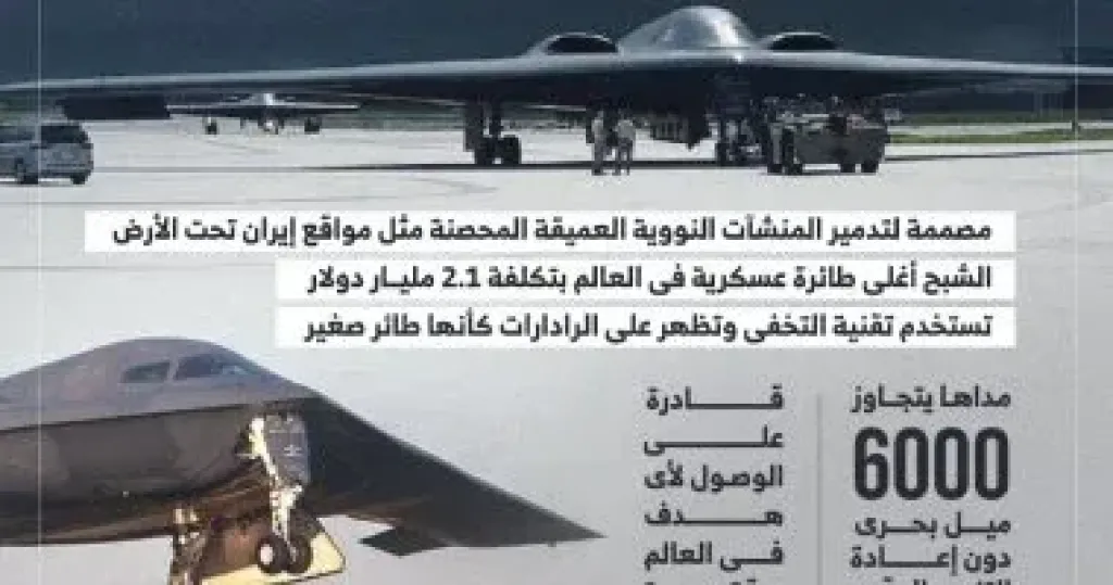 الشبح تضرب إيران.. قاذفة ”بى-2” تتسلل وتقصف تحت الأرض