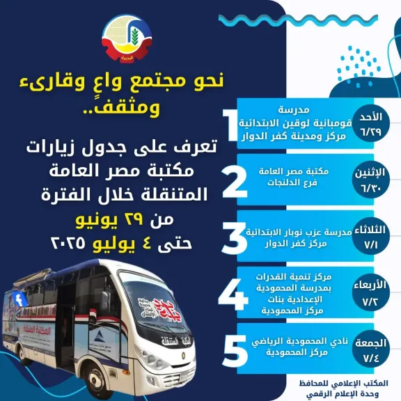مكتبة مصر العامة المتنقلة  تجوب قرى ومراكز البحيرة خلال الفترة من ٢٩ يونيو حتى ٤ يوليو ٢٠٢٥