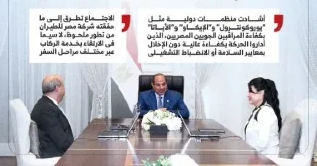 الرئيس السيسى يوجه باستمرار تطوير المطارات من خلال شراكات دولية