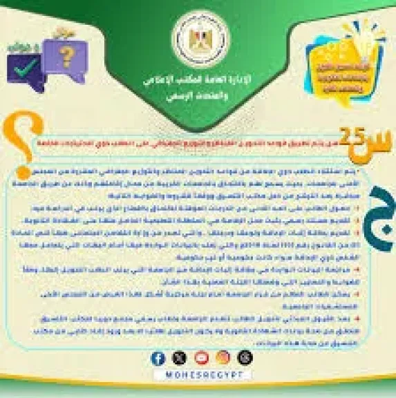 تنسيق الجامعات 2025.. ما القواعد الواجب مراعاتها عند ترتيب الرغبات؟