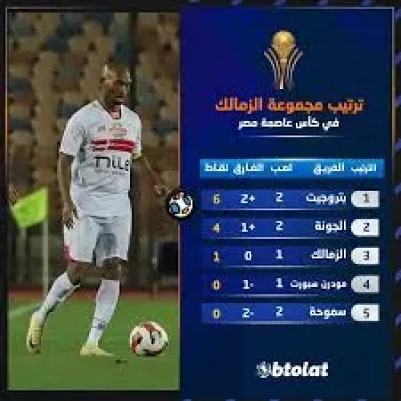 مجموعة الزمالك ببطولة كأس العاصمة