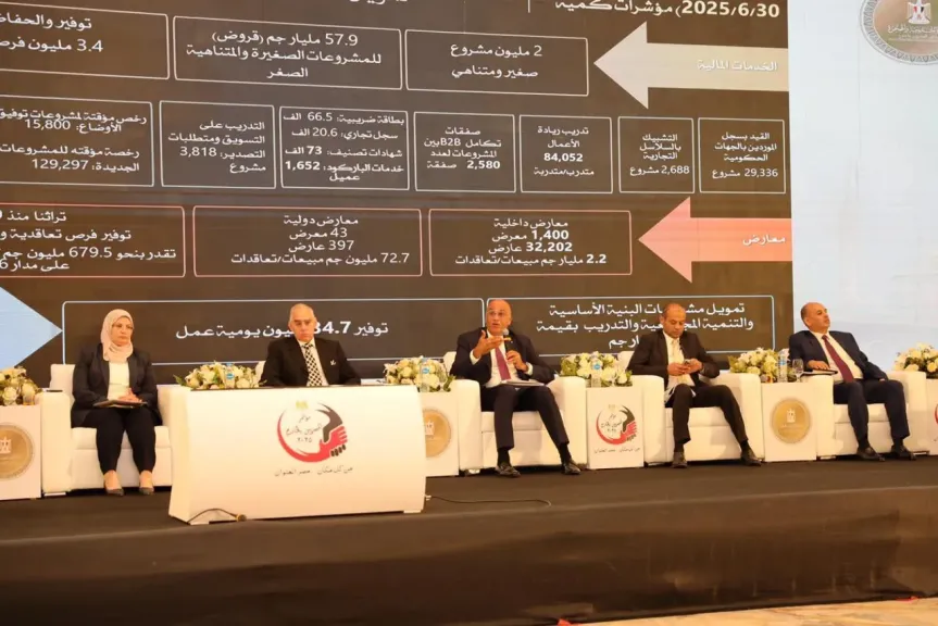 جهاز تنمية المشروعات يقدم فرص استثمارية متميزة لتشجيع المصريين بالخارج على الاستثمار الوطنى
